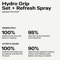 Hydro Grip Set + Refresh Spray - Hydrating Setting Spray